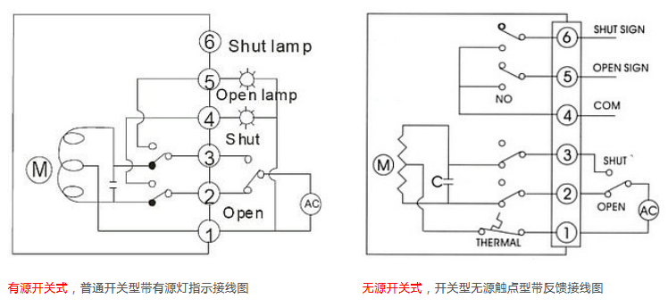 电动阀门接线方式