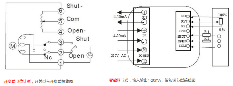 电动阀门接线方式